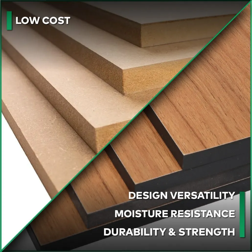 BENEFITS OVERVIEW