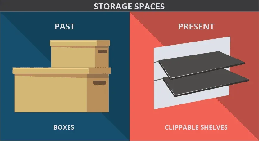 STORAGE SPACES